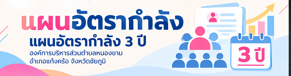 แผนอัตรากำลัง
