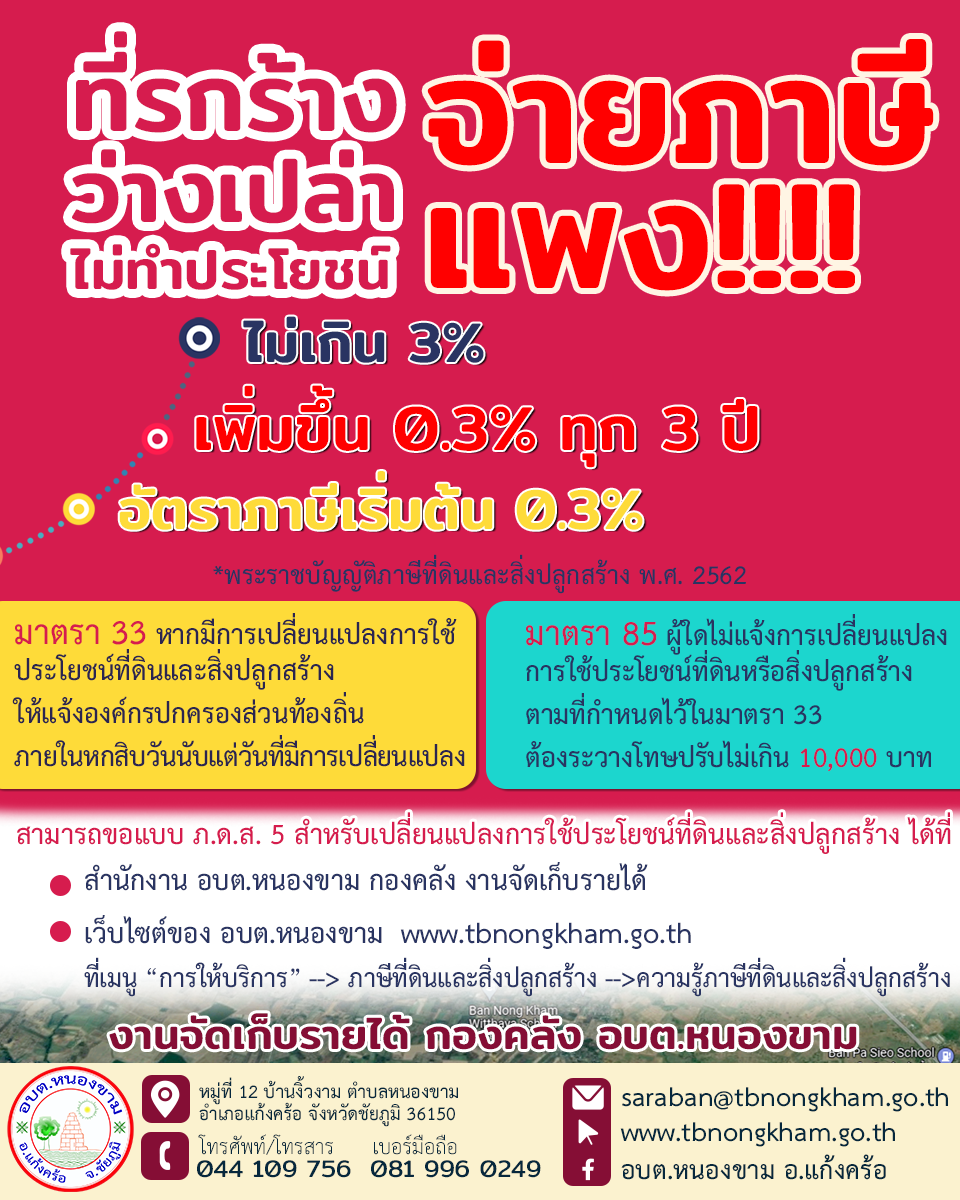 ที่ดินรกร้างว่างเปล่าไม่ทำประโยชน์จ่ายภาษีแพง