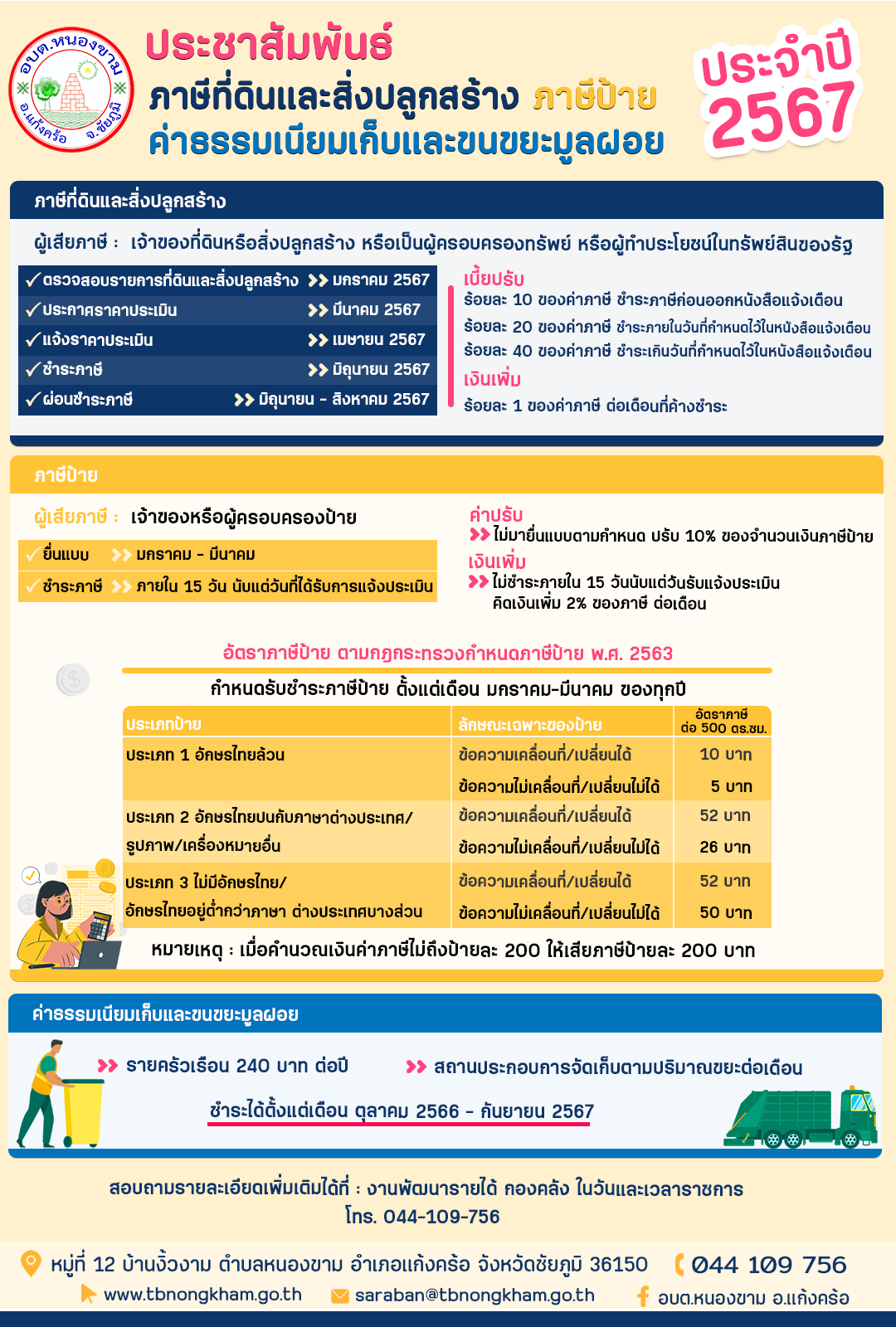 ภาษีที่ดินและสิ่งปลูกสร้าง ภาษีป้าย  ค่าธรรมเนียมเก็บและขนขยะมูลฝอย ประจำปี 2567