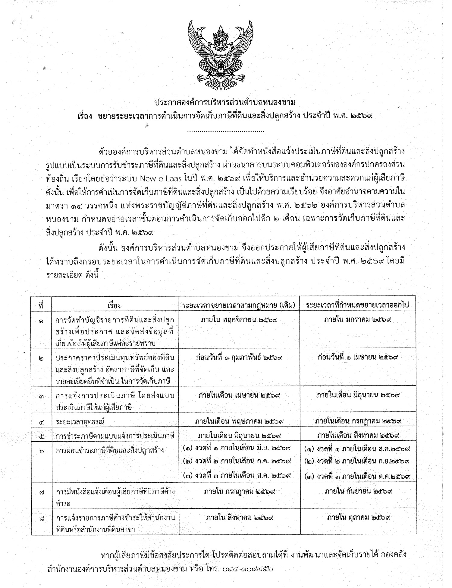 ขยายระยะเวลาการดำเนินการจัดเก็บภาษีที่ดินและสิ่งปลูกสร้าง 