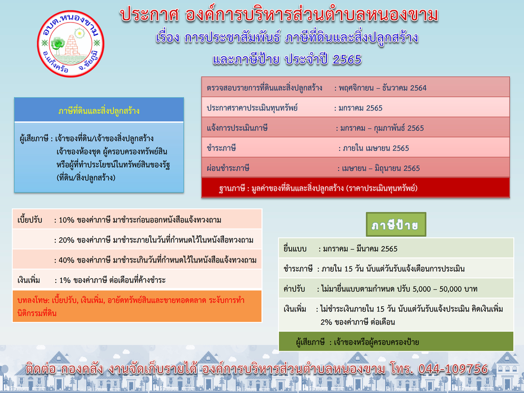 ประชาสัมพันธ์ ภาษีที่ดินและสิ่งปลูกสร้าง และภาษีป้าย ประจำปี 2565